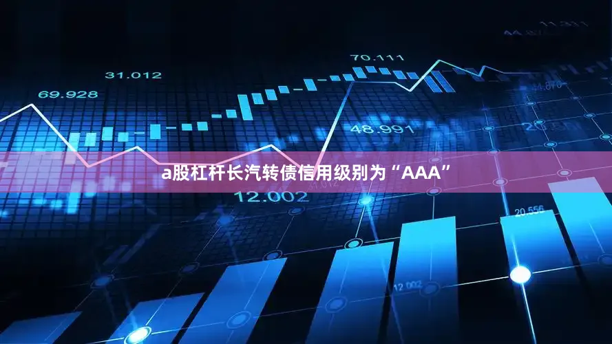 a股杠杆长汽转债信用级别为“AAA”